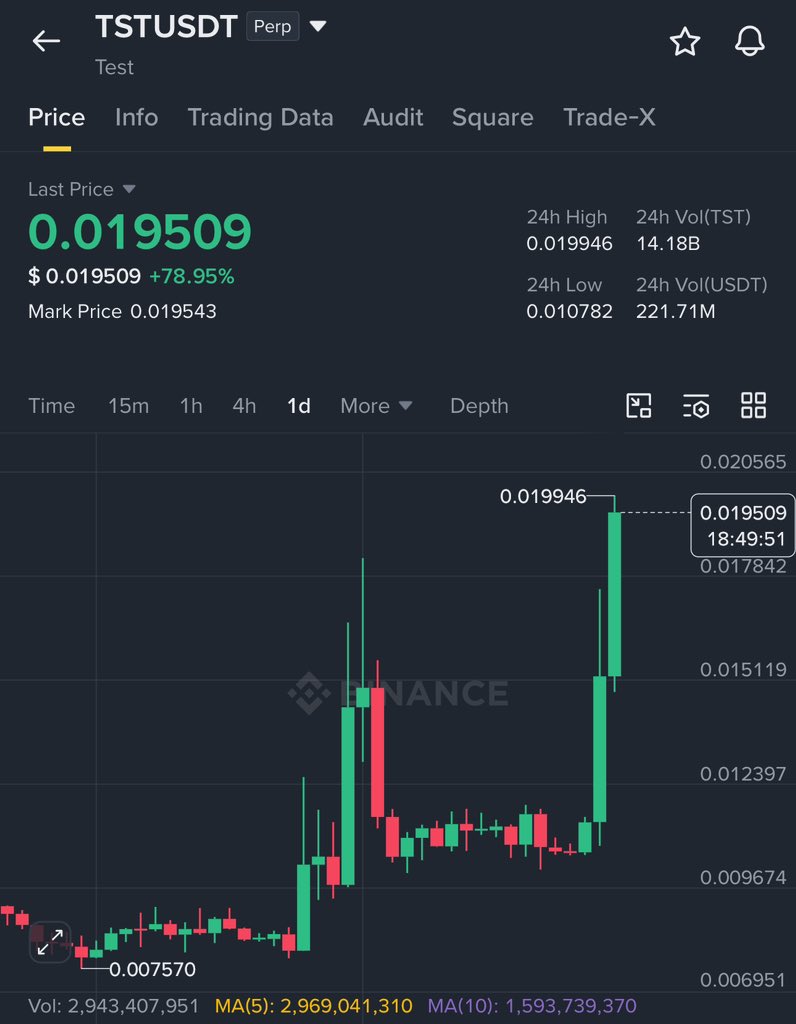 Crypto GVR tweet media