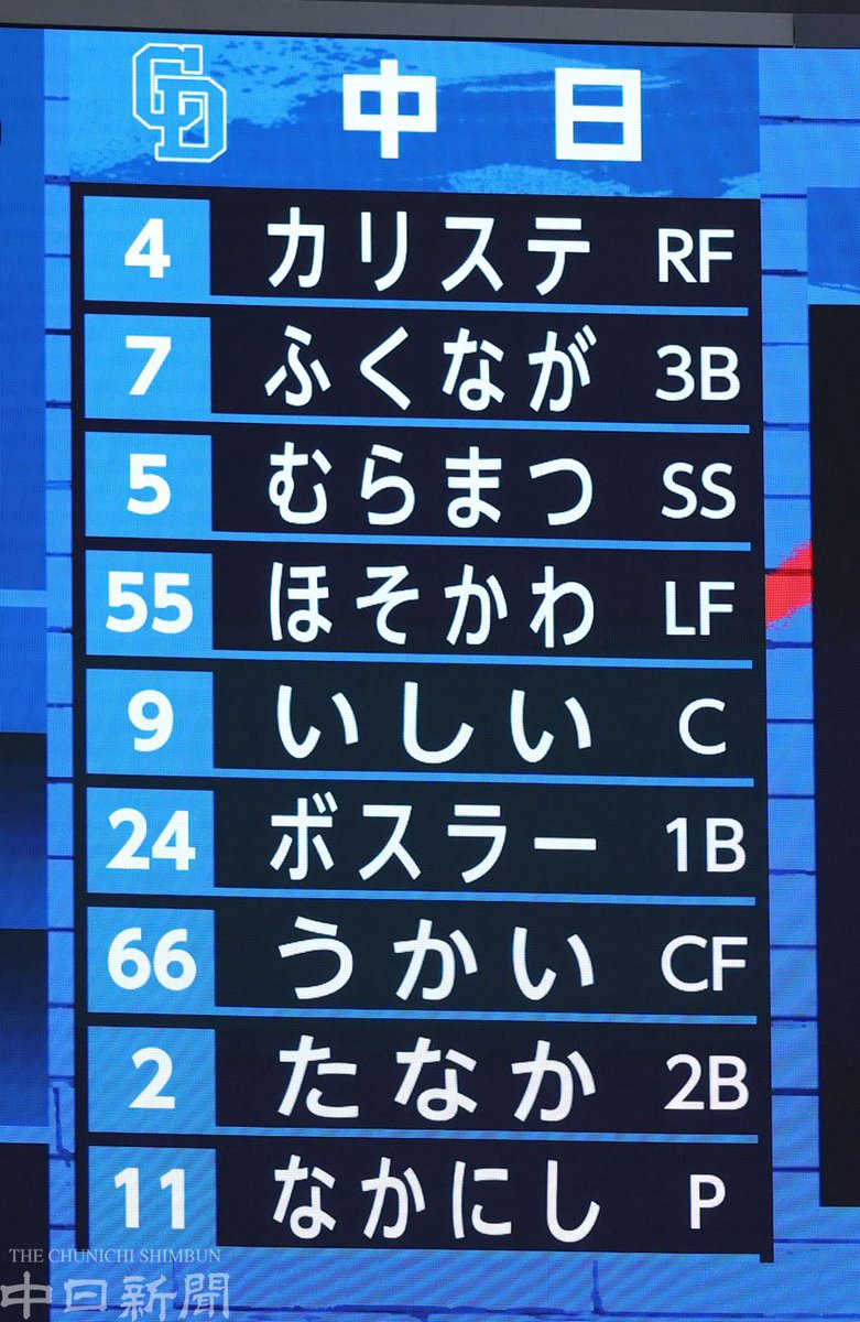 中日新聞写真部 tweet media