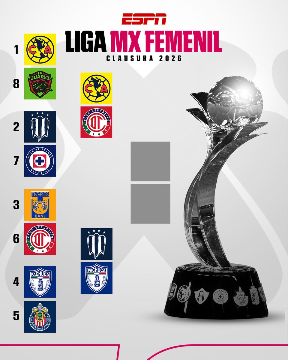 ESPN.com.mx tweet media