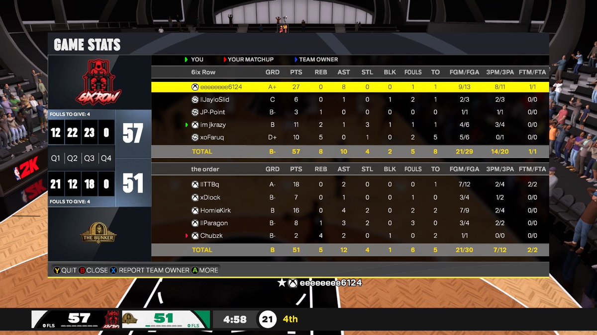 Im_Jkrazy's tweet image. GG's to these teams as we go undefeated and🧹through the ETP OVN. 

PG⛹️‍♂️: eeeeeeee6124
SG🎯: @JayloSlid 
SF🔒: JP-Point
PF🛡️: @Im_Jkrazy 
C🐎: @FreeFaruq 

#dnf