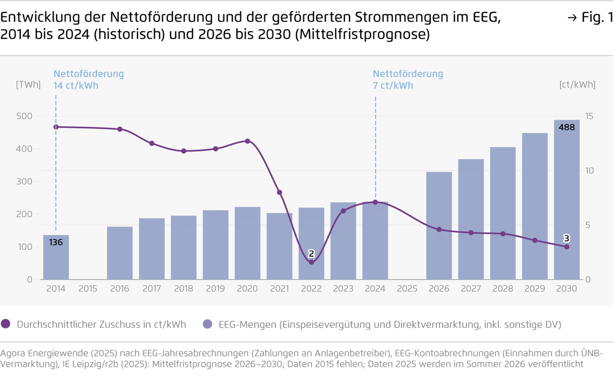 Stefan Krauter tweet media