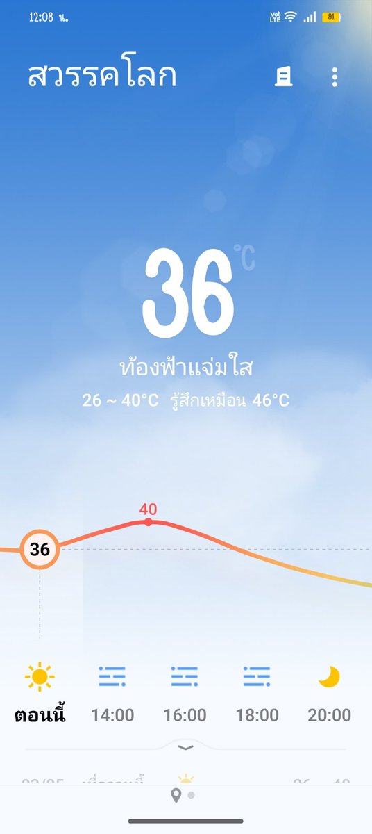ใบหม่อน คนอ้วนหน้าเหวี่ยง tweet media