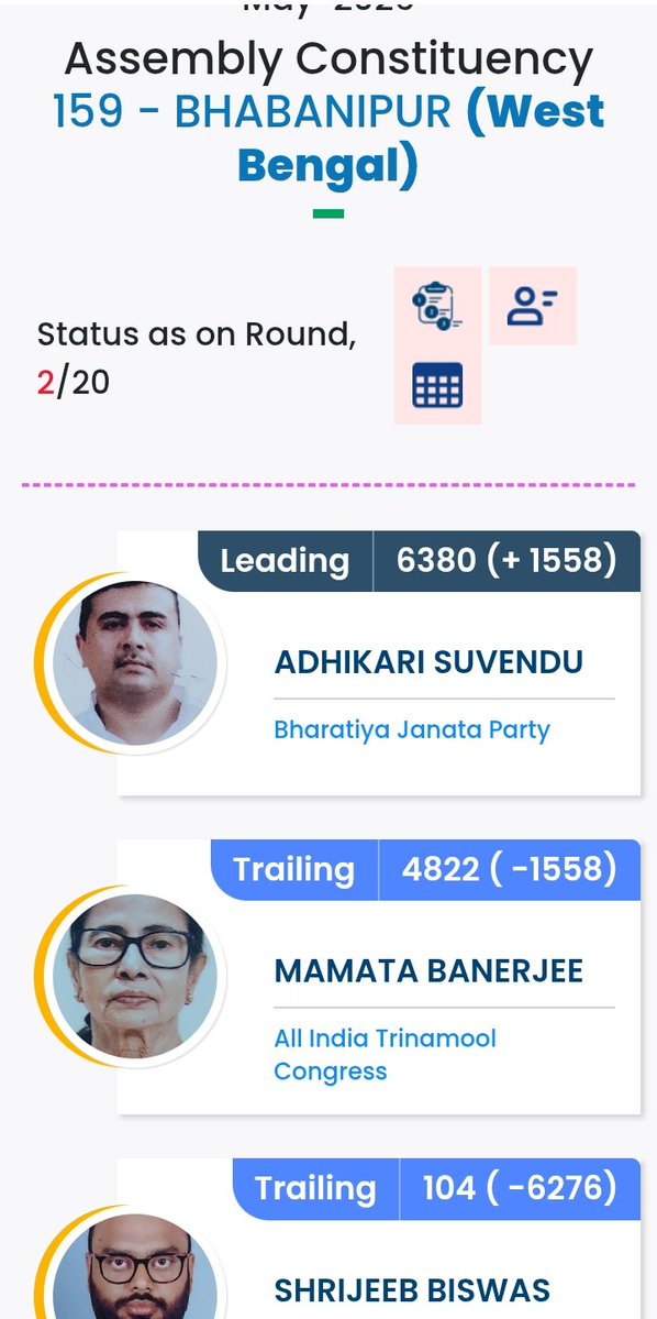 Adhik Yadav tweet media