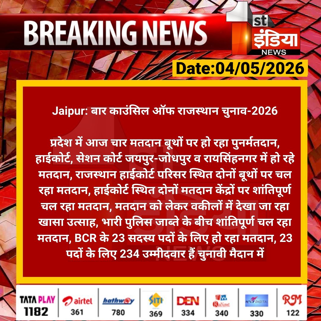 1stIndiaNews's tweet image. #Jaipur: बार काउंसिल ऑफ राजस्थान चुनाव-2026

प्रदेश में आज चार मतदान बूथों पर हो रहा पुनर्मतदान, हाईकोर्ट, सेशन कोर्ट जयपुर-जोधपुर व रायसिंहनगर में हो रहे...

#BCRElection2026 #RajasthanWithFirstIndia @vyaskamalkant