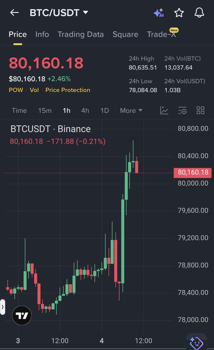 CryptoGuru12 tweet media