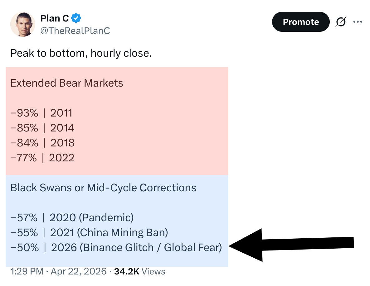 Plan C tweet media