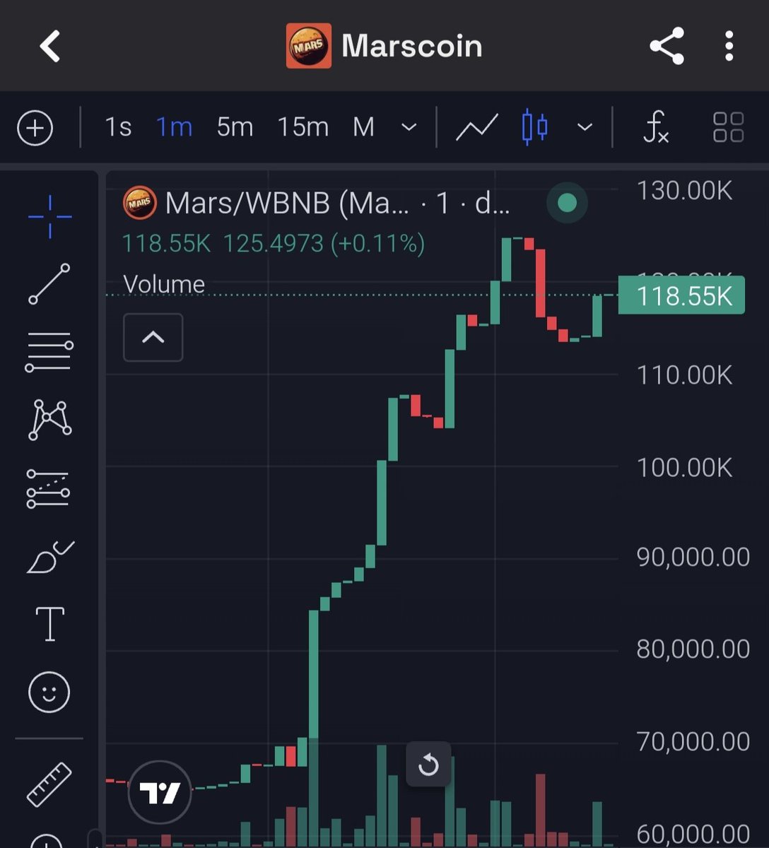 MARKOCHAIN_'s tweet photo. elon musk memberikan petunjuk lebih lanjut tentang $Marscoin 

0x1fd448d0361c3212961a70930f3129a45f425b68 https://t.co/nng6Wst7Pp
