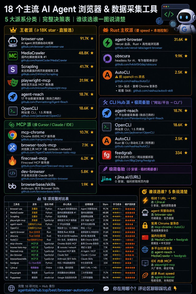 Jason Zhu tweet media