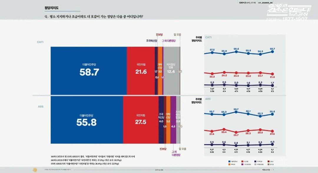 #추장군 💙🕯🕯 tweet media