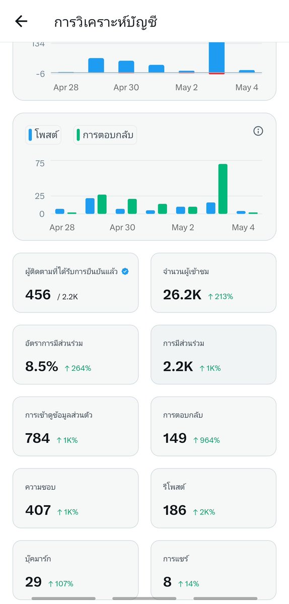 𝕊 ΣΞ 𝔻 Λ tweet media