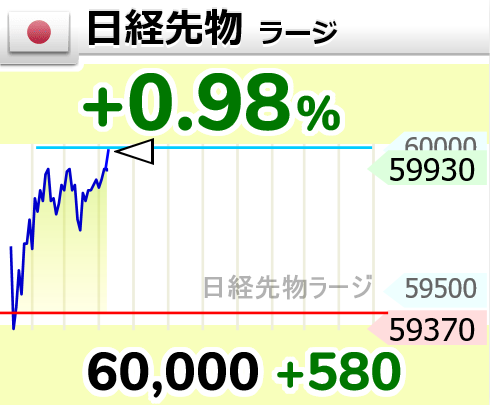 ぽた💸@投資初心者🔰 tweet media