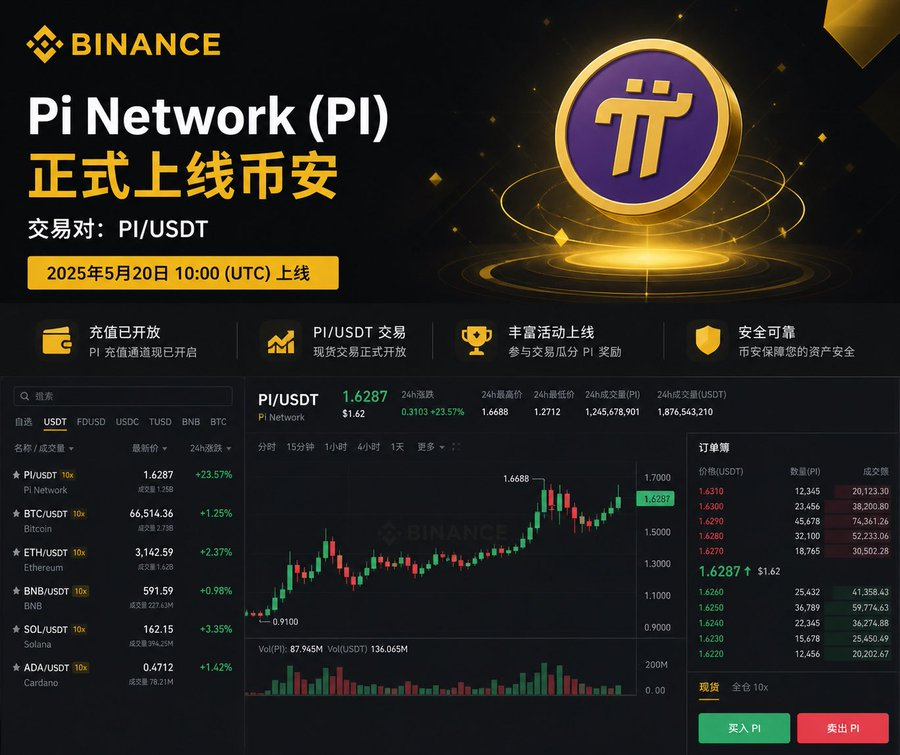 sharkbrox's tweet photo. 我有一个关于 Pi Network v23 升级的思考，想听听大家的看法：

随着 v23 升级推进，智能合约功能逐步落地，这可能意味着 Pi 生态将迈向更高程度的去中心化。

这里有两个关键问题值得讨论👇

1️⃣如果智能合约实现自动执行，
是否意味着网络运行将逐渐脱离项目方的直接控制？
在这种情况下，Pi 生态是否会出现真正意义上的“自由交易市场”？
2️⃣如果 v23 升级顺利完成，生态成熟度大幅提升，
像 Binance 这样的全球头部交易所，是否有可能上线 Pi？

💬你怎么看？
Pi 的未来，是逐步走向完全去中心化，还是仍然会保持一定程度的官方引导？

欢迎讨论。
