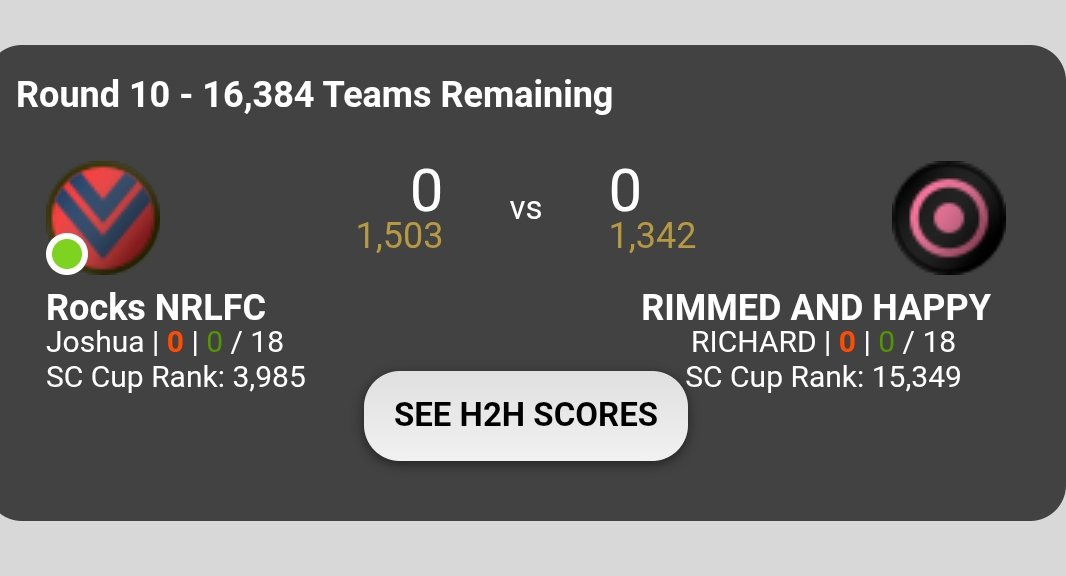 NRL Supercoach Addicts tweet media