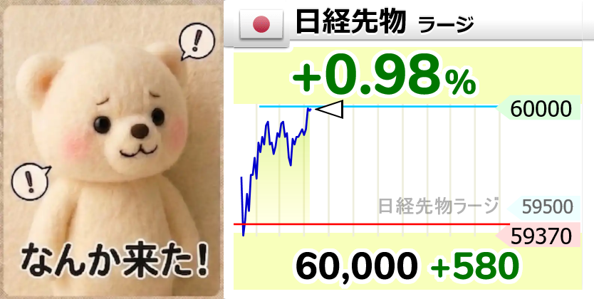 にこそく tweet media