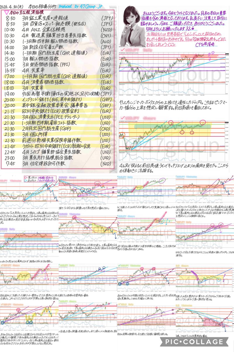 🍁47 JAPAN🇯🇵GLOW FX📊 tweet media