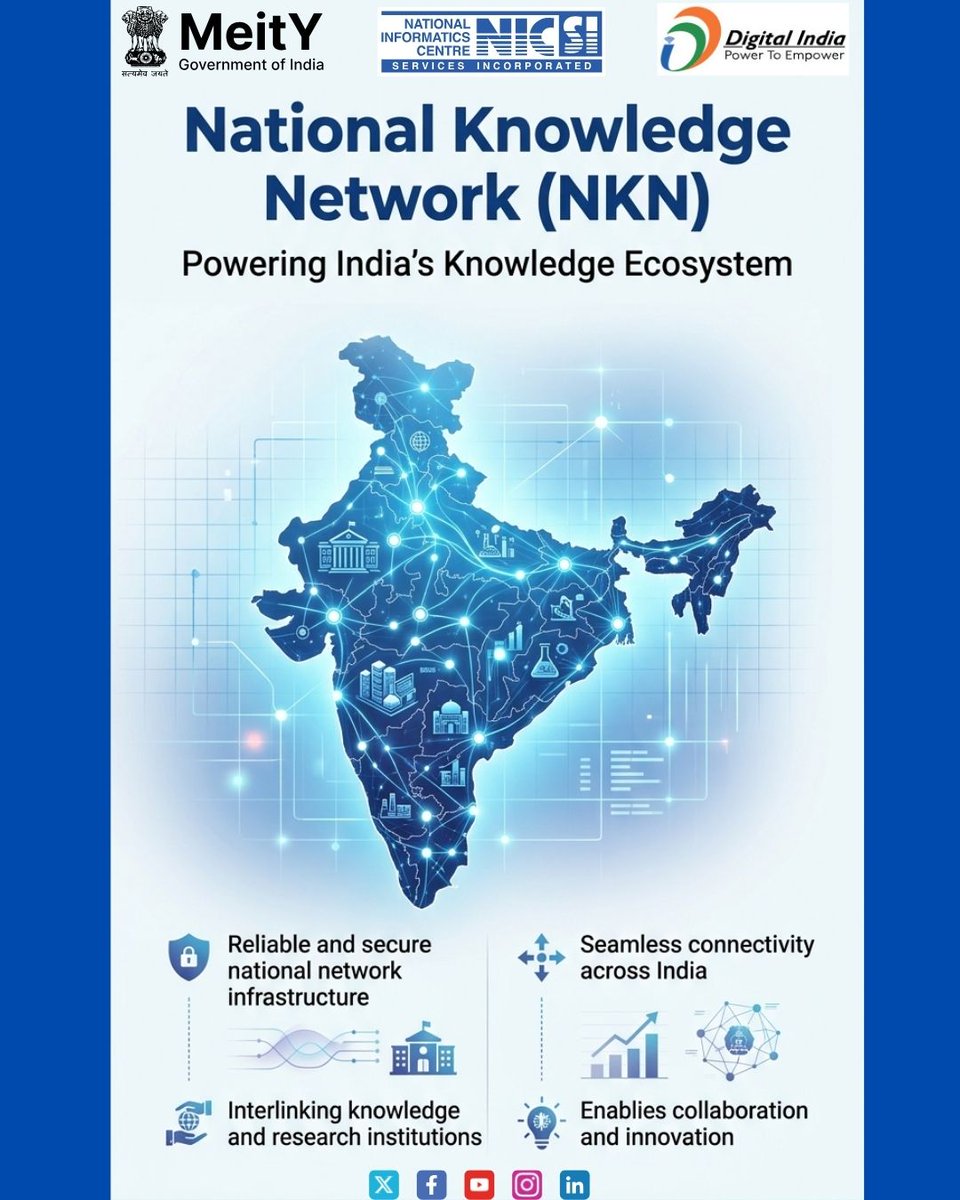 MeitY_NICSI's tweet image. National Knowledge Network (NKN) is strengthening India’s digital backbone with secure &amp;amp; reliable connectivity.

Linking institutions nationwide, it enables seamless collaboration, research &amp;amp; innovation.

#NKN #DigitalIndia #Connectivity #Innovation