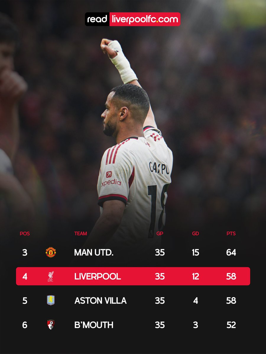 Read Liverpool F.C. tweet media