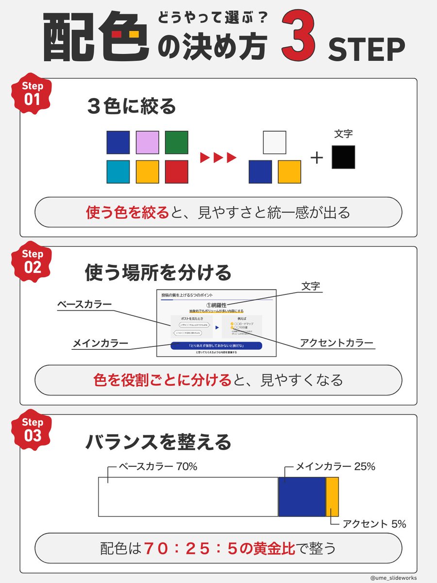 うめ｜図解・スライドデザイン tweet media