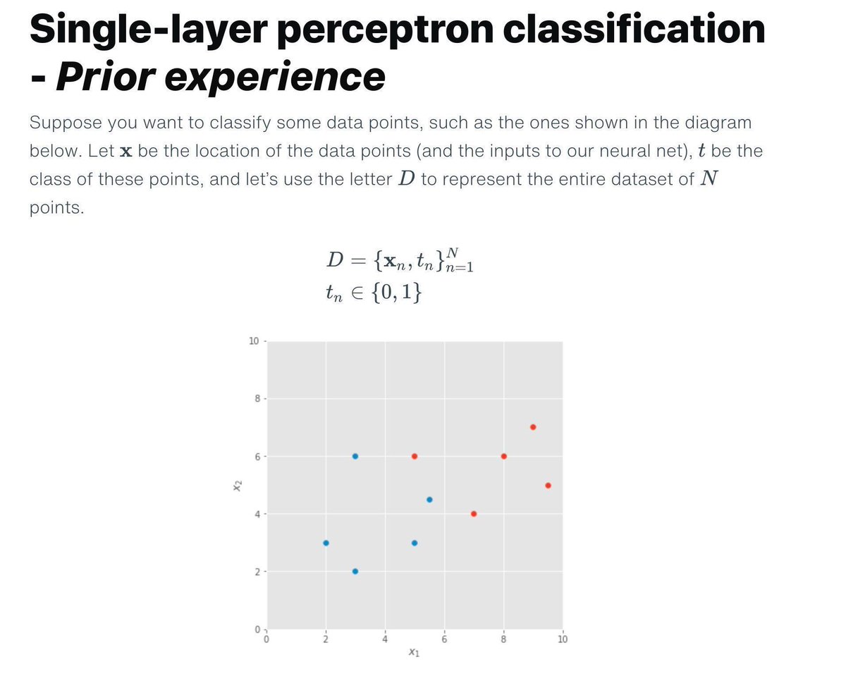 gp_pulipaka's tweet image. An Introduction to Bayesian Neural Networks. #BigData #Analytics #DataScience #AI #MachineLearning #IoT #IIoT #PyTorch #Python #RStats #TensorFlow #Java #Statistics #CloudComputing #Serverless #DataScientist #Linux #Programming #Coding #100DaysofCode 
geni.us/Bayesian-NNs