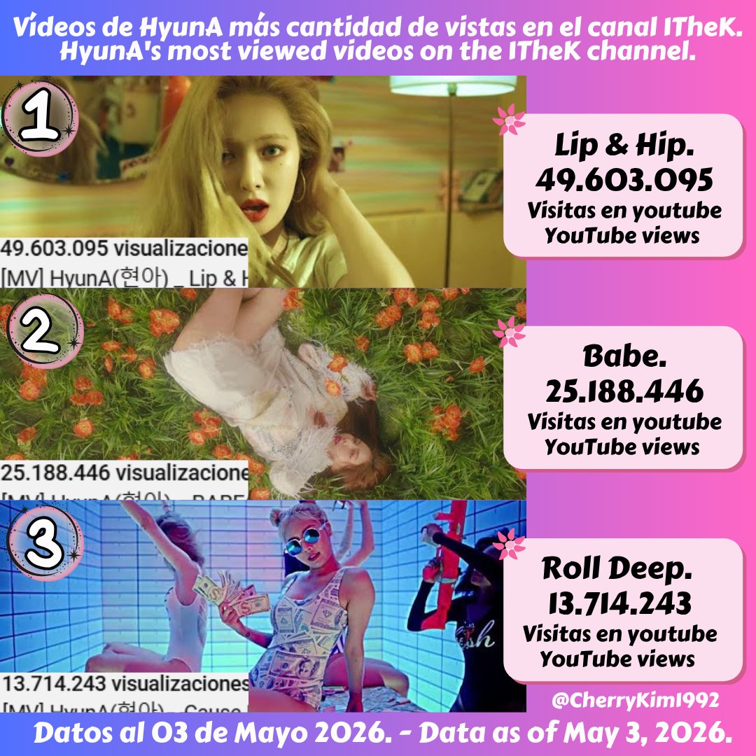 Cherry Kim. ♡ tweet media