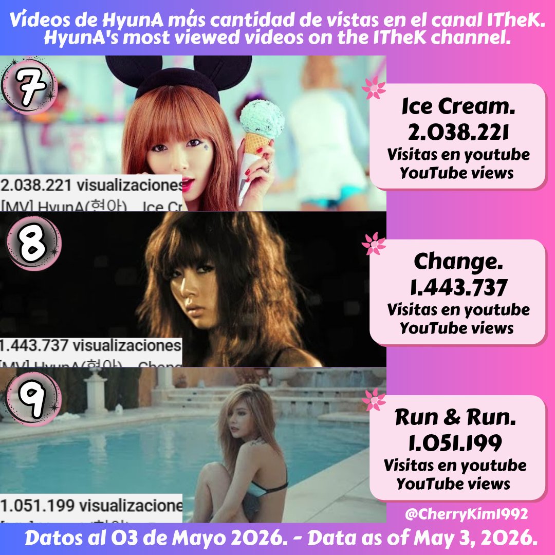 Cherry Kim. ♡ tweet media
