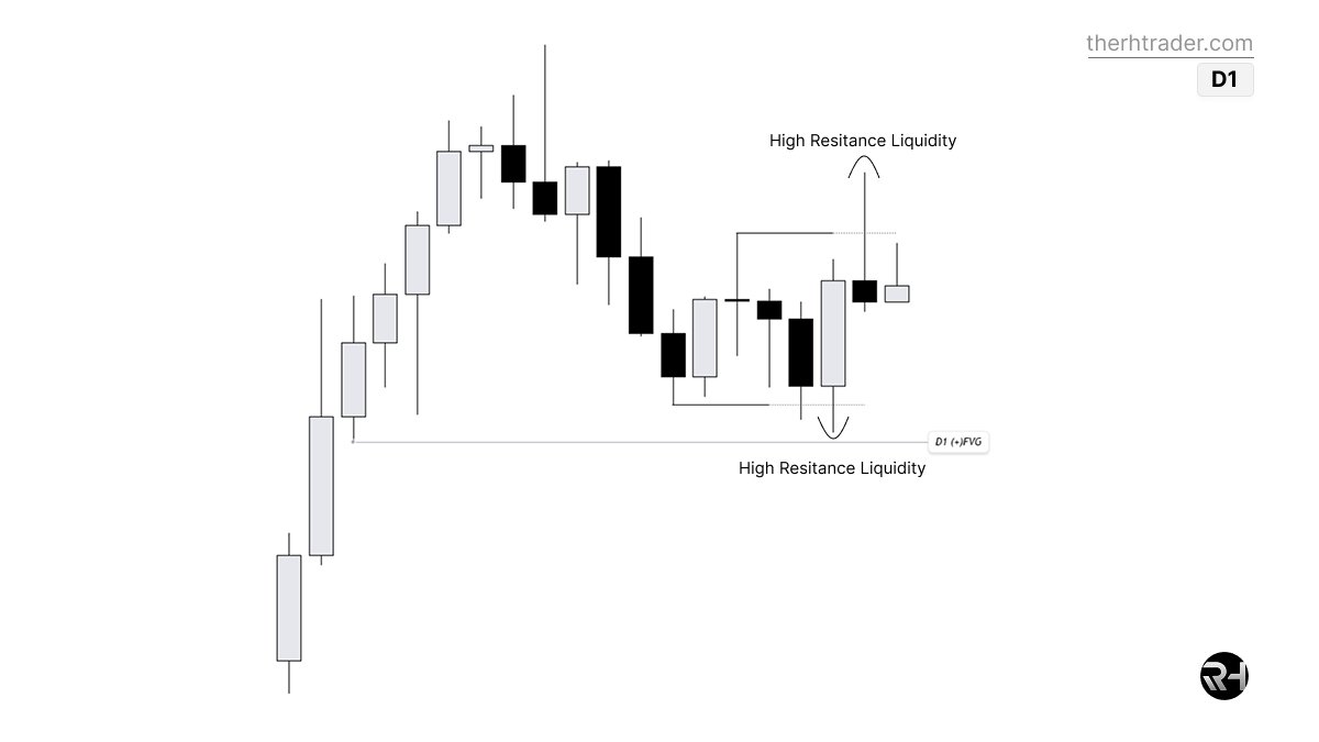 RH Trader tweet media
