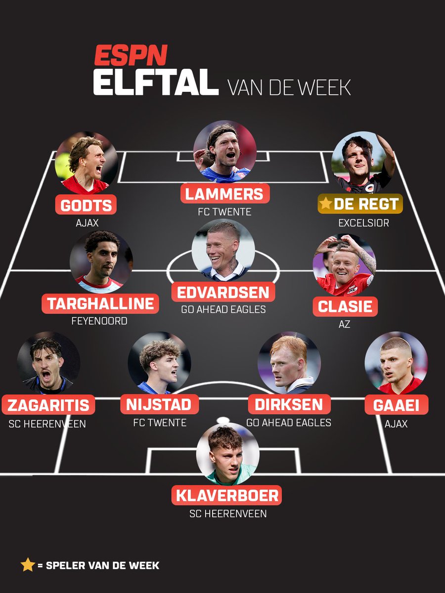 ESPN NL tweet media