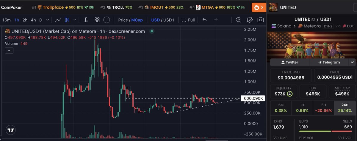 💎GEM INSIDER💎 tweet media