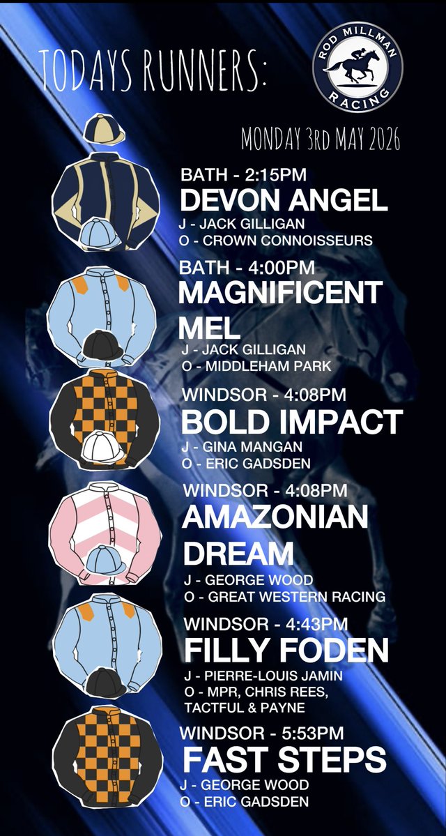 Rod Millman Racing tweet media