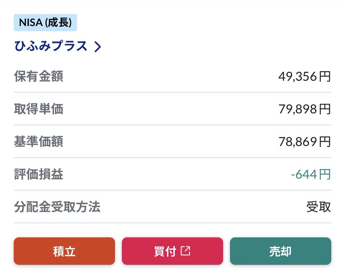 らるる@投資女子 tweet media