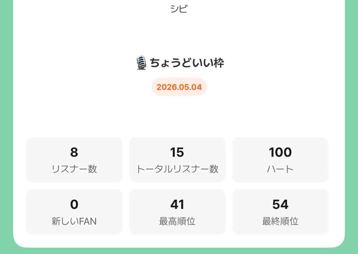 シビ tweet media