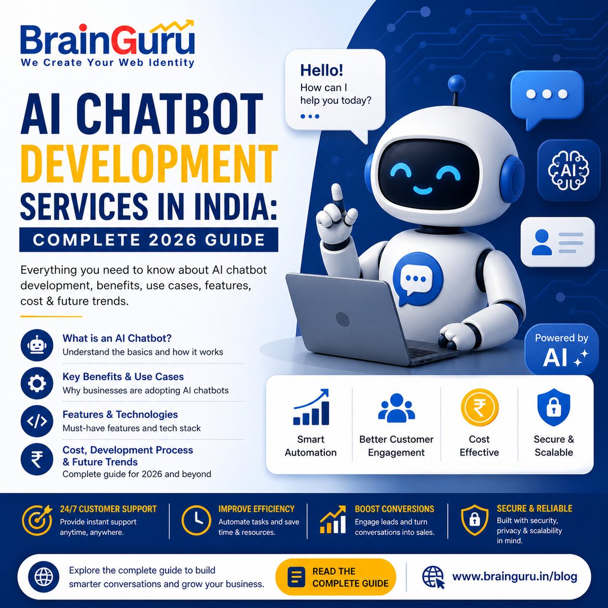 Brainguru Technologies tweet media