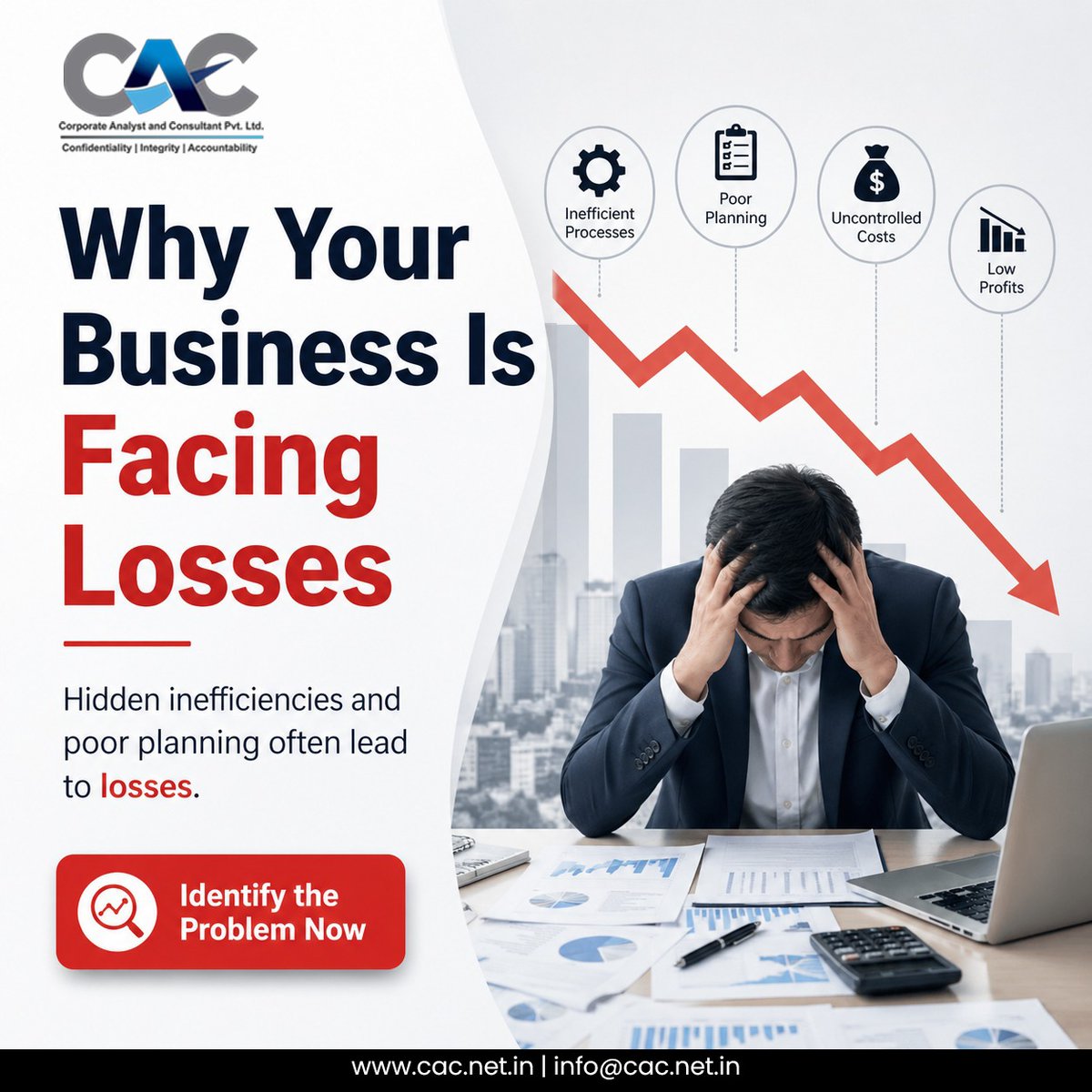 CAC PVT LTD tweet media