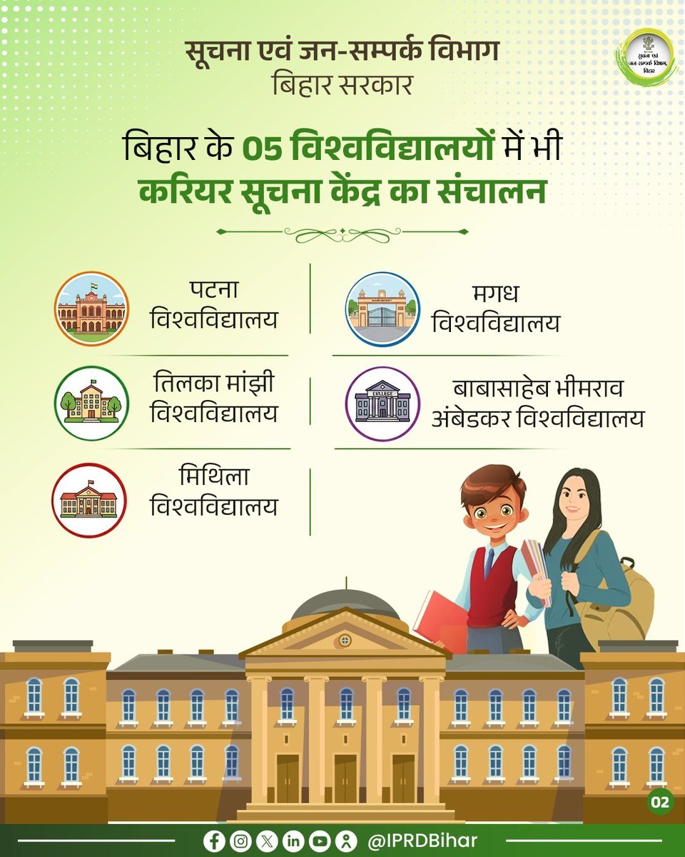 IPRD Bihar tweet media