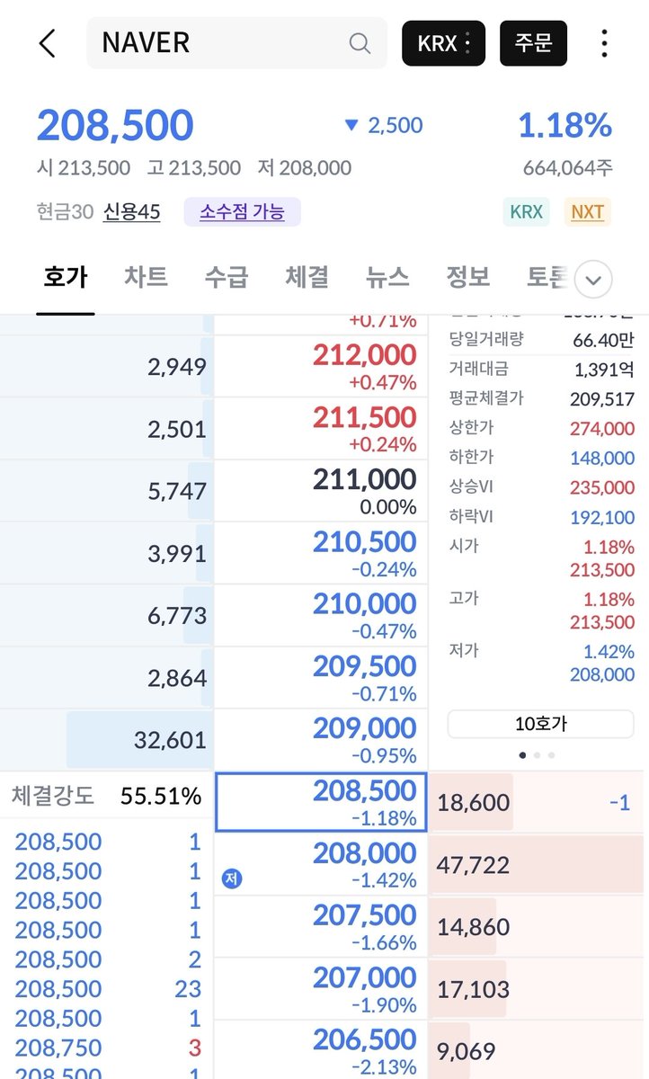 나무처럼 tweet media