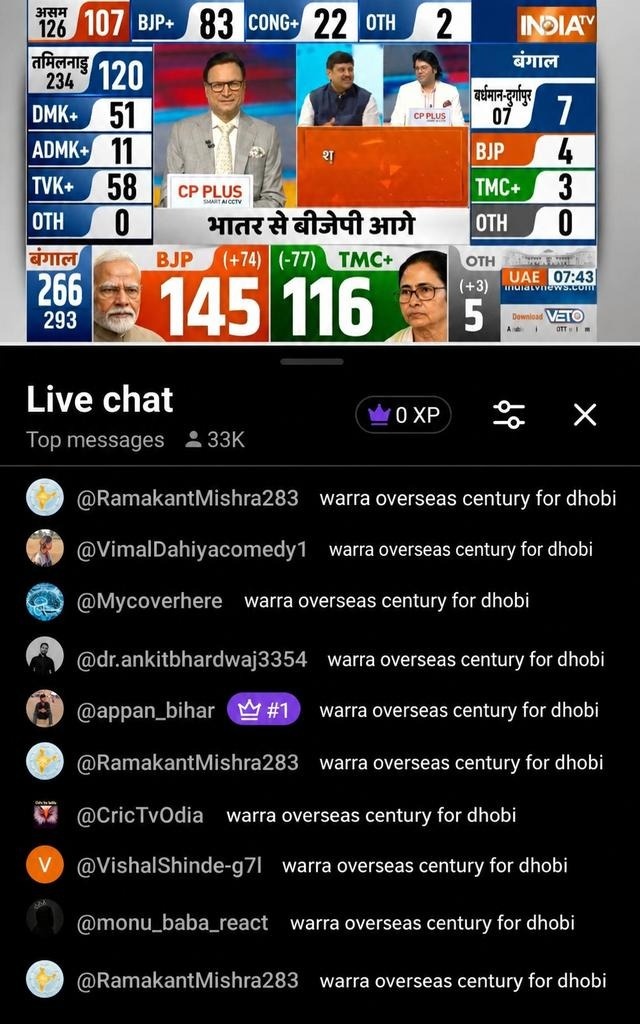 s tweet media