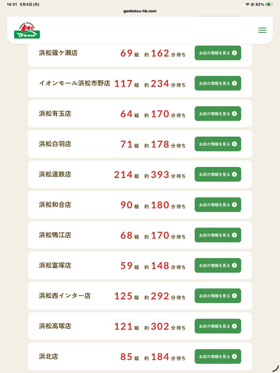 しまったぁぁぁ！寝過ぎて今起きたらさわやかの待ち時間が大変な事になってた

うーん⋯どうしよう