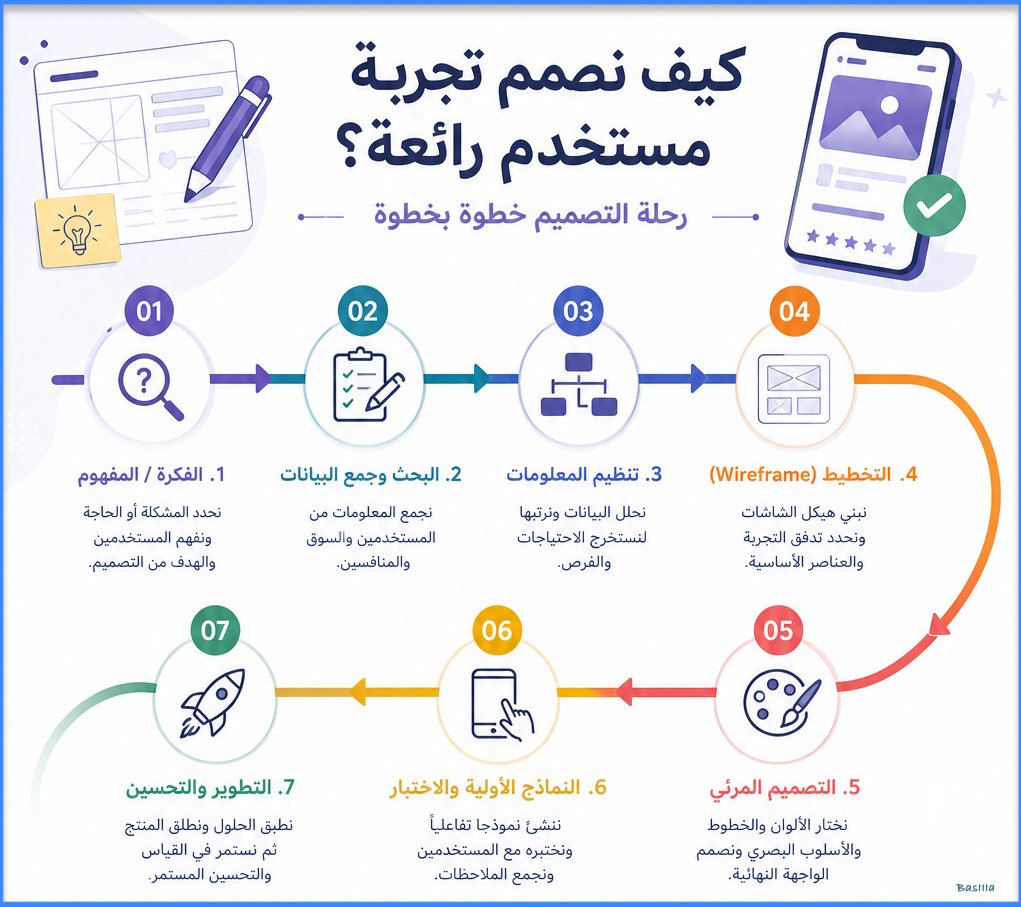 Basma tweet media