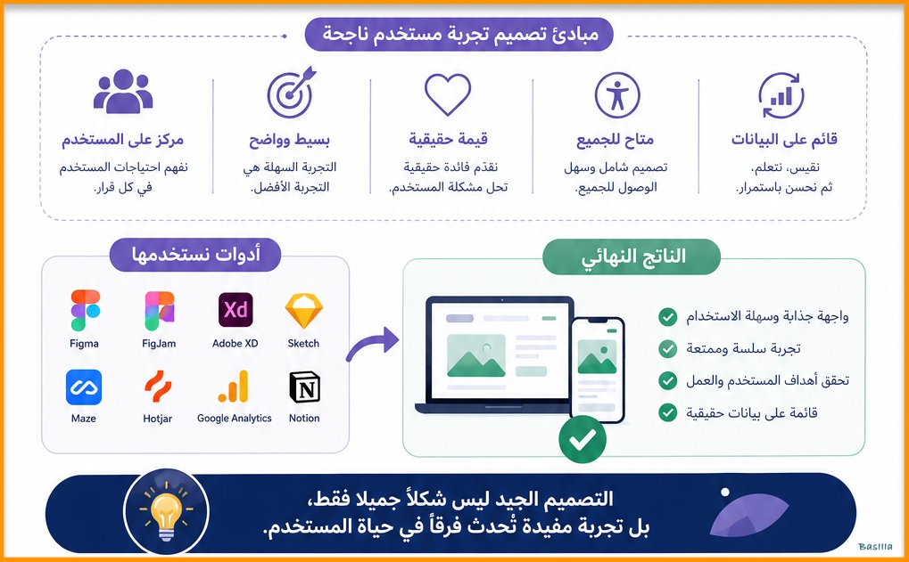 Basma tweet media