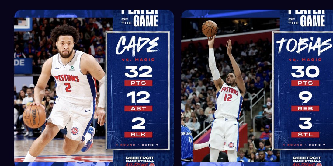 GreciAntho27220's tweet image. #Pistons advance to the second round and will easily advance to take on the winner of #Knicks vs #Sixers 
They were pushed hard but will now stabilize for the next round. As I told you I call it the way I see it pretty embarrassing loss for a game seven