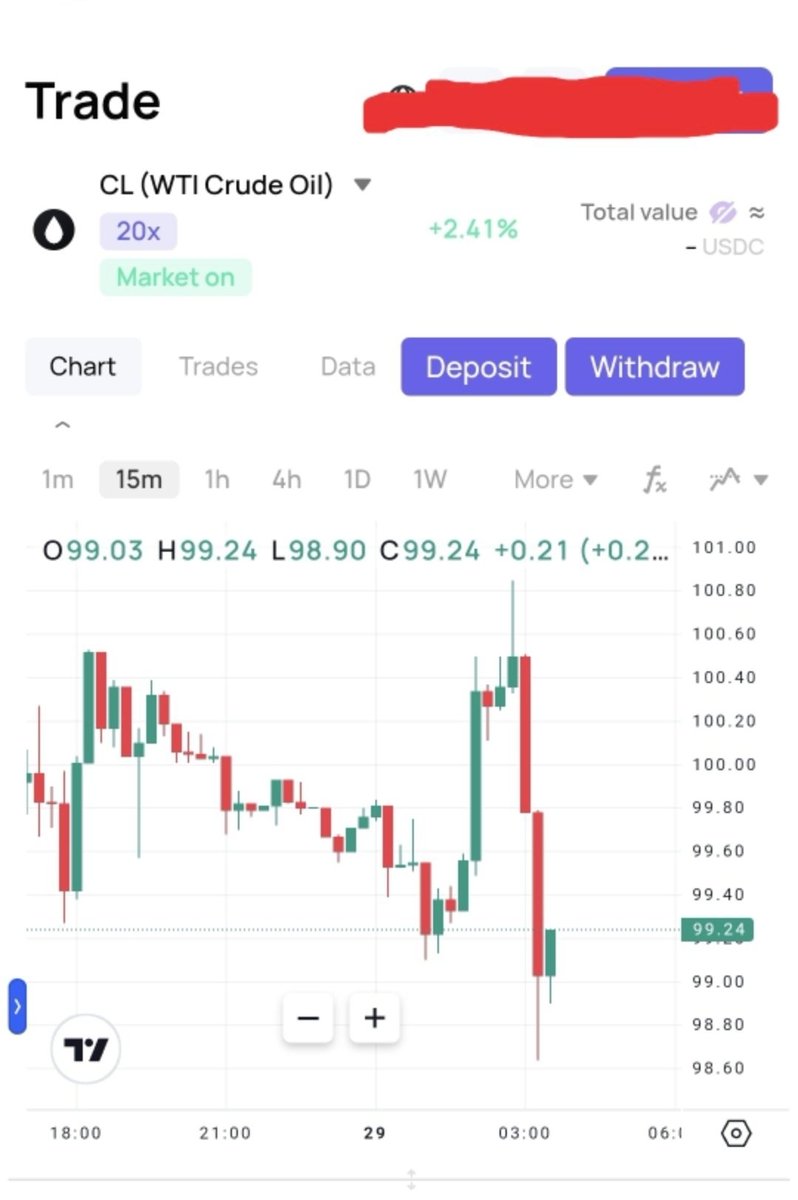 Dr Altcoin ✝️ tweet media