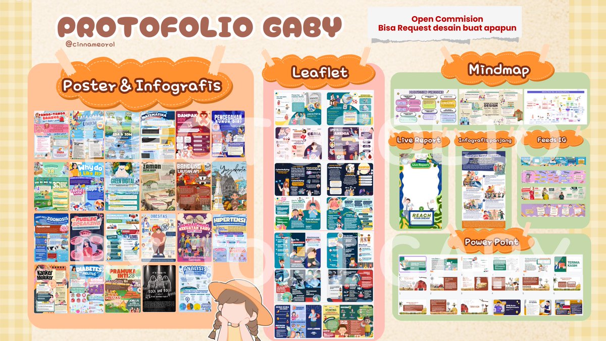 cinnameorol's tweet photo. 🍑 Siangg, aku open jasa / joki desain dan tugas ya gess!💗 #zonaduit #zonauang #jokitugas mulai dari makalah, poster, essay, infografis, banner, leaflet, review jurnal / artikel, resume materi, parafrase, formatting dokumen (daftar isi, daftar gambar, daftar pustaka, rapihin), jawab soal, artikel, paper, tinjauan pustaka, landasan teori, pamflet, dan lainnya 📝  order bisa chat ke WA aku di bio profil ya 🙂‍↕️testimoni bisa cek di pinned aku atau Instagram @.jokitugastugas.gaby (270)