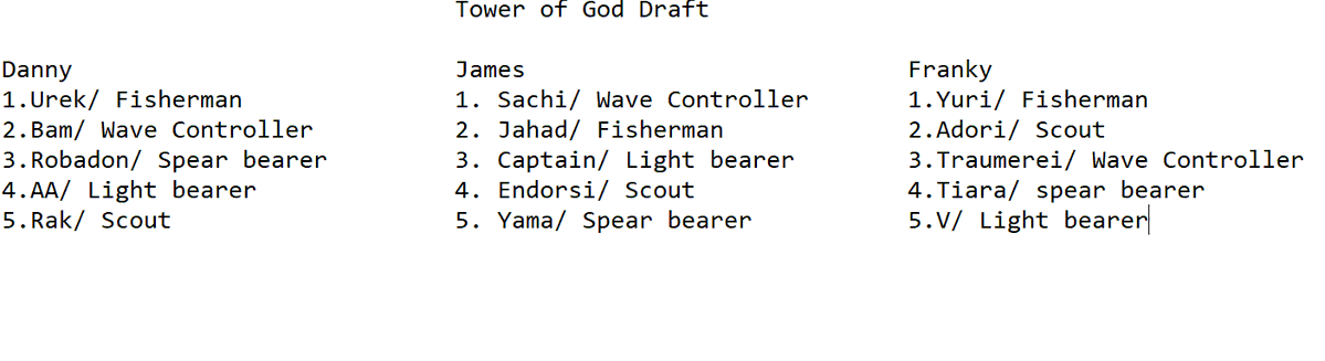 FillerArcRadio's tweet photo. Tower of God blind team Draft. (we spun a wheel of fate) https://t.co/rBQBmG1Mqy
