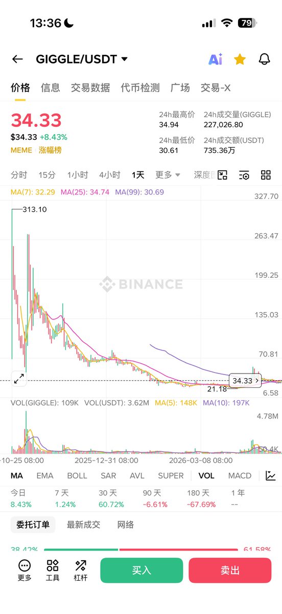九条命（凡事发生必有利于我） tweet media