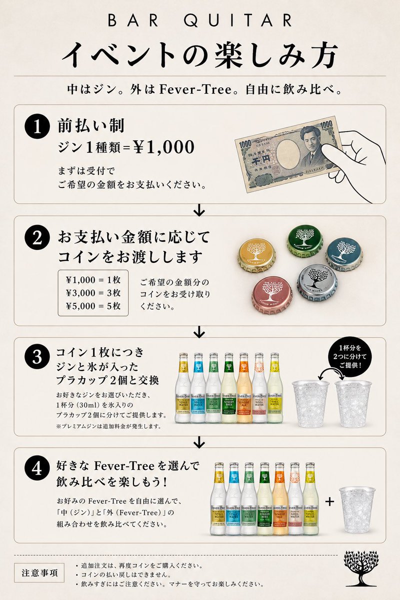四ツ谷荒木町】GIN LOVERもえこ (@BarQuitar) / Posts / X