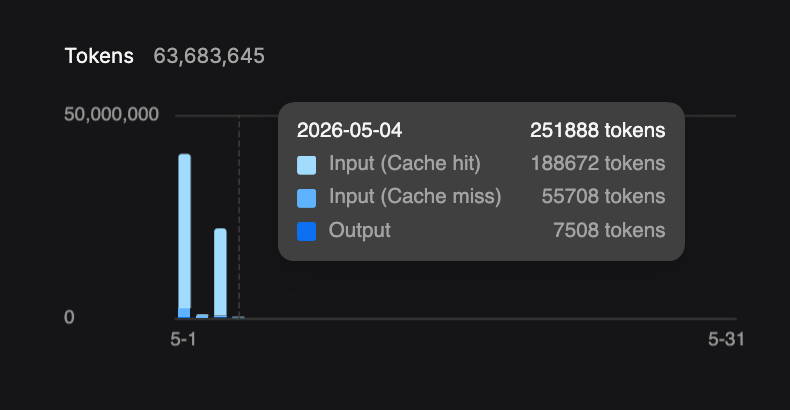 Teortaxes▶️ (DeepSeek 推特🐋铁粉 2023 – ∞) tweet media