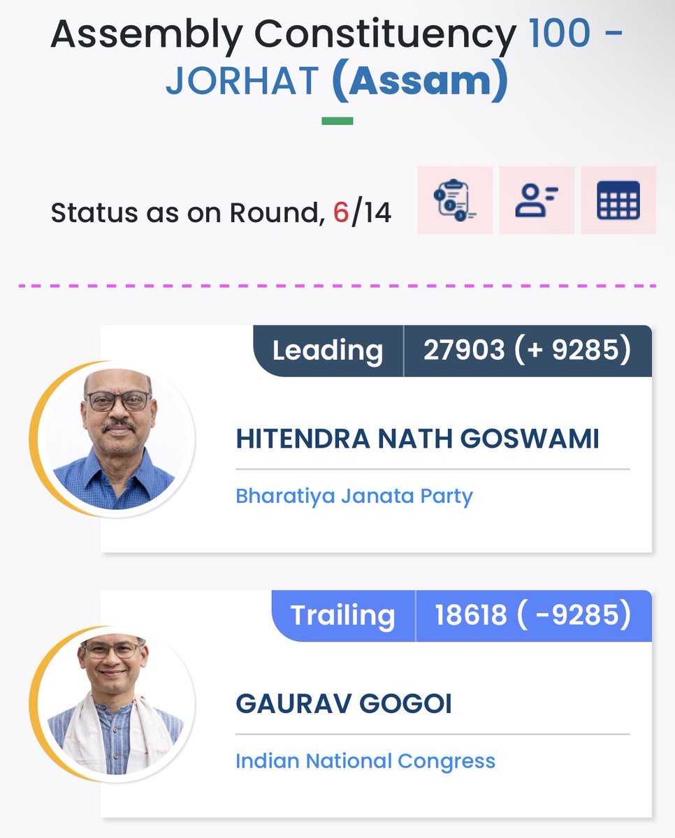 Yashaswi Jaiswal tweet media