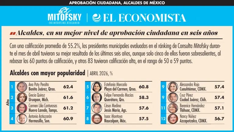 Roy Campos tweet media