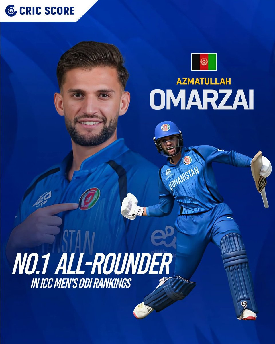 SportsProd88208's tweet photo. No.1 🇦🇫🫡👏
Azmatullah Omarzai has secured the number one position in the ODI all-rounder rankings.✅️
#AfghanAtalan #TeamAfghanistan #azmatullahomarzai #ICCRankings https://t.co/UTahr92rJr