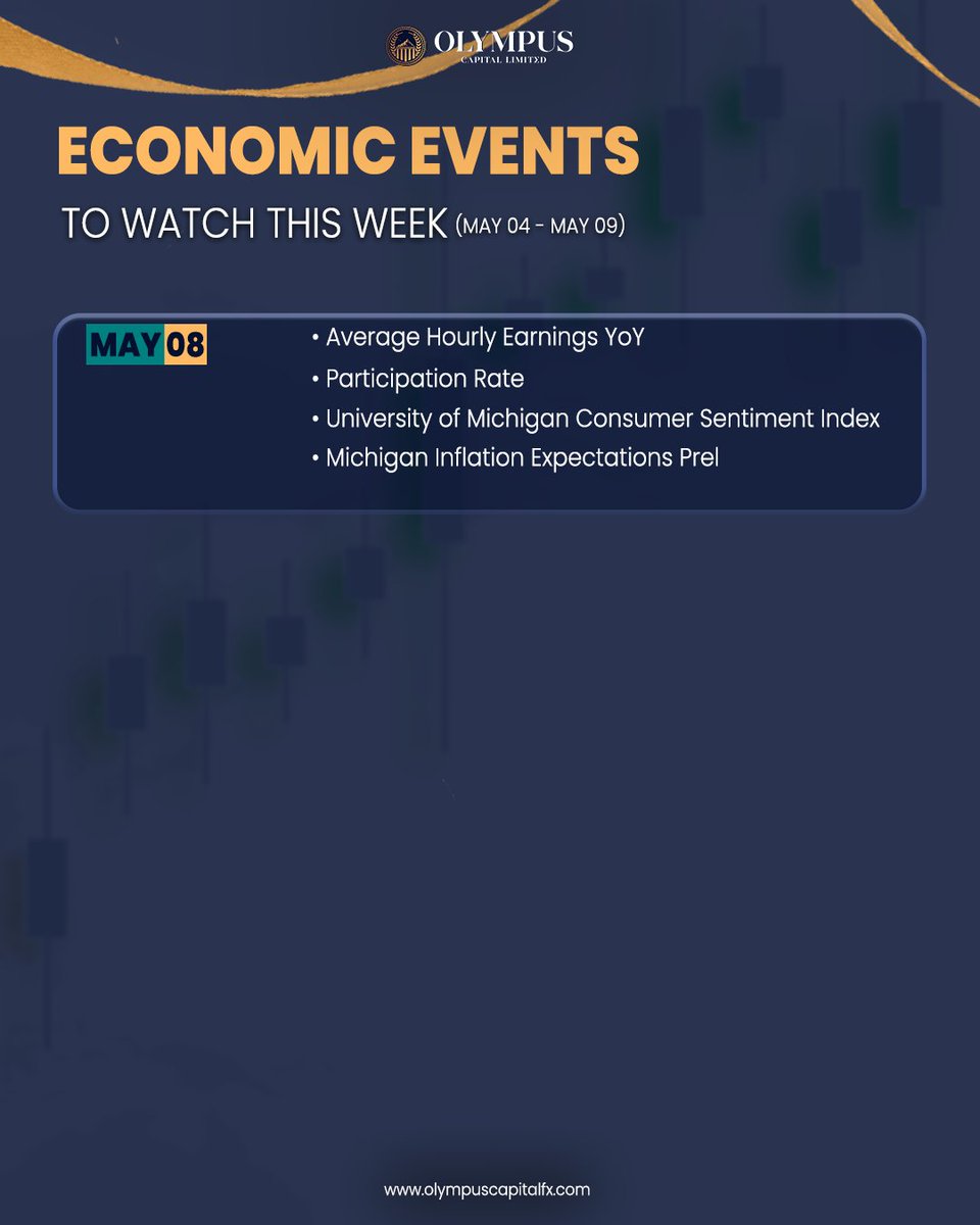 Olympuscfx's tweet photo. Big week ahead for the markets ππ
From Fed speeches to Nonfarm Payrolls - stay ahead of every major economic event that could move the charts.
Save this calendar & trade smart.
.
.
#olympus #forexmoney #forextrader #economiccalendar https://t.co/eDNu2QHYEh